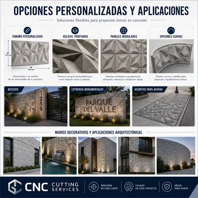 Custom CNC mold and form applications